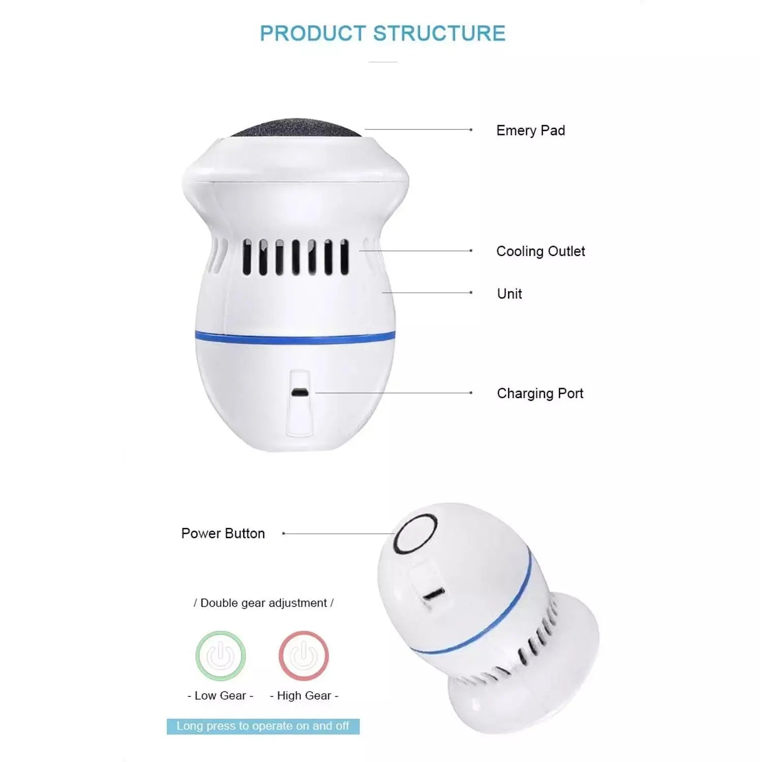 Electric Foot File Rupture Skin Trimmer Dead Skin Foot Professional Electric Pedicure ToolsRechargeable Foot Care Tools