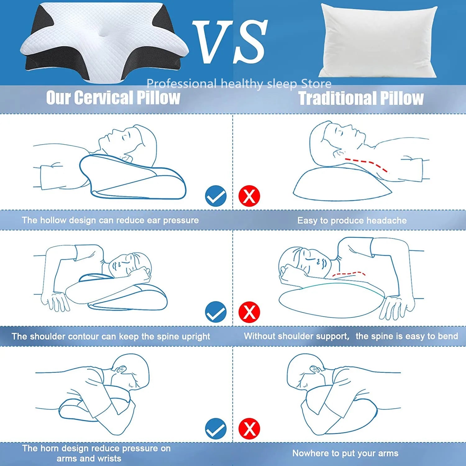 Cervical Memory Foam Pillow Contour Pillow for Neck and Shoulder Pain Orthopedic Sleep Neck Contour Pillow for Side Sleeping